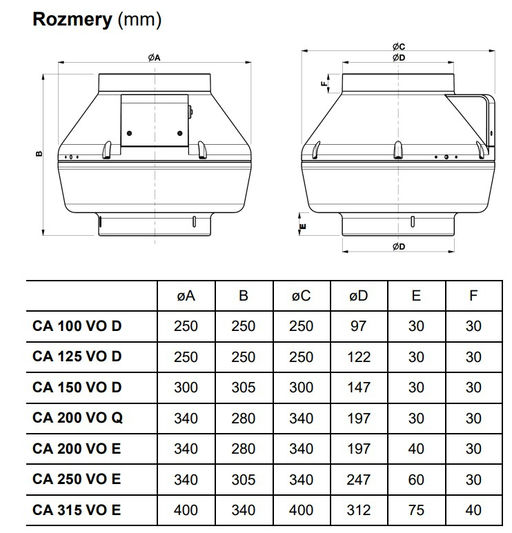 Ventilátor Vortice potrubný plastový CA 315 V0 E