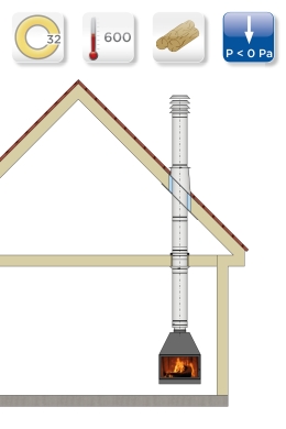Nerezový komín  - 10M - 150mm - cez strechu