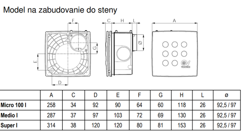 Ventilátor Vortice radiálny Vort Quadro MEDIO I T HCS