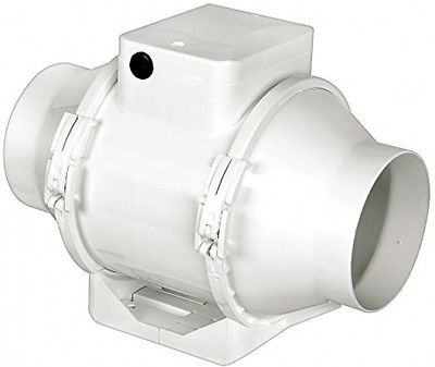 Potrubné ventilátory
