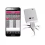Wi-Fi modul LG pre mobilné monitorovanie LG