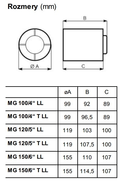 Ventilátor Vortice axiálny Punto MG 150/6″ LL T
