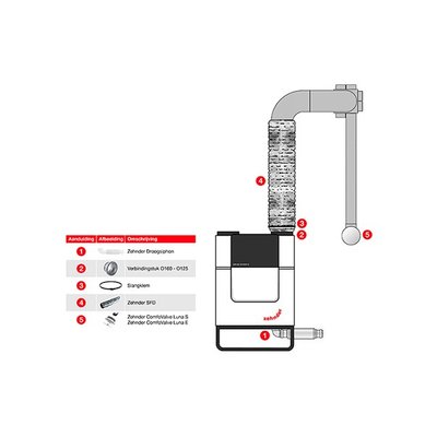 Pripojovací balík Zehnder Q350 Ø160 mm