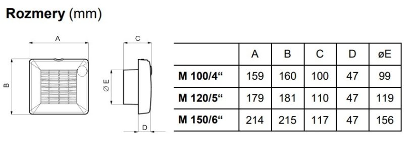 Ventilátor Vortice axiálny Punto M 150/6″ AT LL