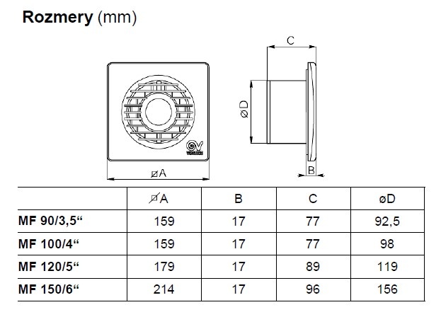 Ventilátor Vortice axiálny Punto Filo MF 120/5″ T