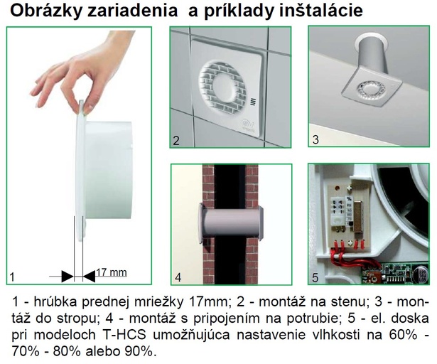 Ventilátor Vortice axiálny Punto Filo MF 120/5″ LL