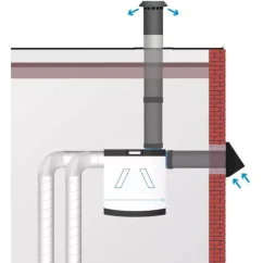 Strešný kanál Thermoduct Ø200 mm