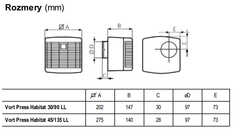 Ventilátor Vortice radiálny Vort Press Habitat LL 45/135