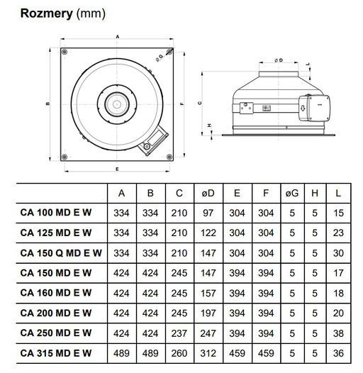 Ventilátor Vortice potrubný kovový nástenný CA 315 MD E W
