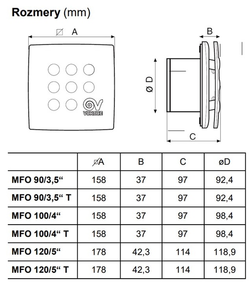Ventilátor Vortice axiálny Punto Four MFO 90/3,5″